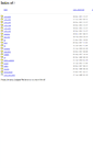Mobile Screenshot of hist.hr